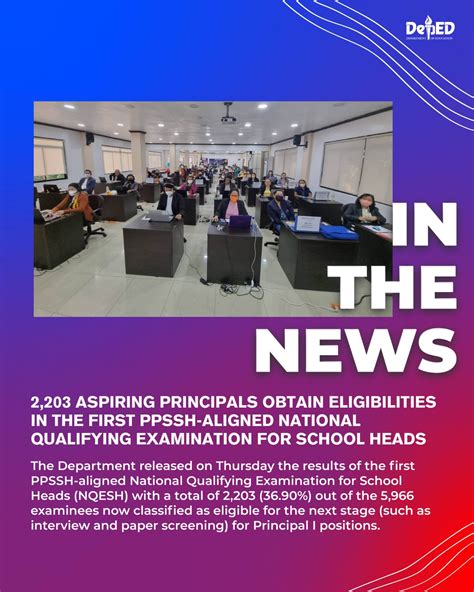 nqesh results 2022|2,203 aspiring principals obtain eligibilities in the first PPSSH .